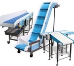 food grade conveyor systems