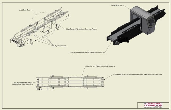 Drawing of a metal free conveyor system and its internal components